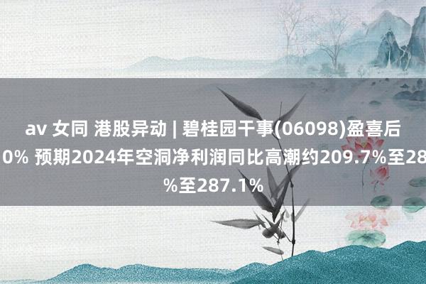 av 女同 港股异动 | 碧桂园干事(06098)盈喜后涨超10% 预期2024年空洞净利润同比高潮约209.7%至287.1%